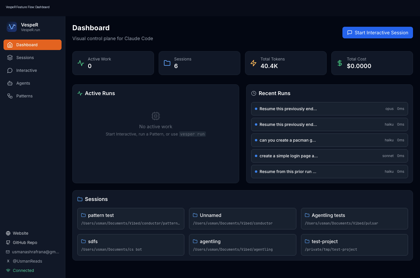 VespeR feature walkthrough showing dashboard, sessions, interactive, patterns, and execution views